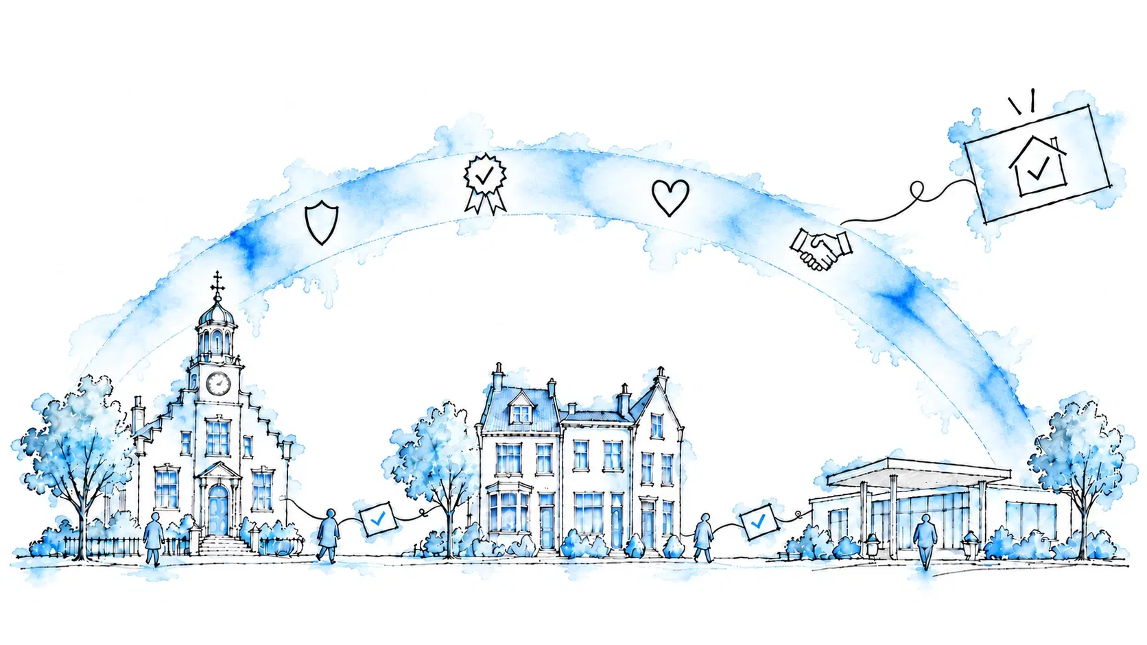 Illustration of a town hall, a row of houses in three different architectural styles and a care building on one continuous ground line, spanned by a broad blue arc with a shield, a seal with a check mark, a heart and a handshake drawn inside it, and lines between the buildings carrying two cards with a check mark